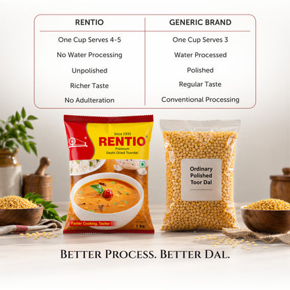 RENTIO Premium Desi Oiled Toor Dal - 1kg x 2 | 2kg | 5kg | 10kg